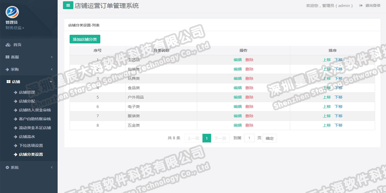 店鋪分類(lèi)設(shè)置